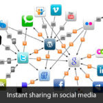 Instant sharing in social media