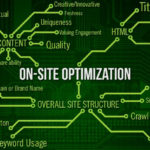 On-site content optimisation