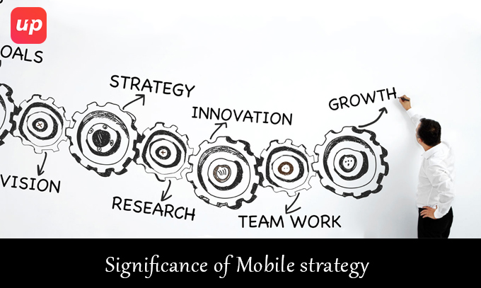Mobile Strategy image