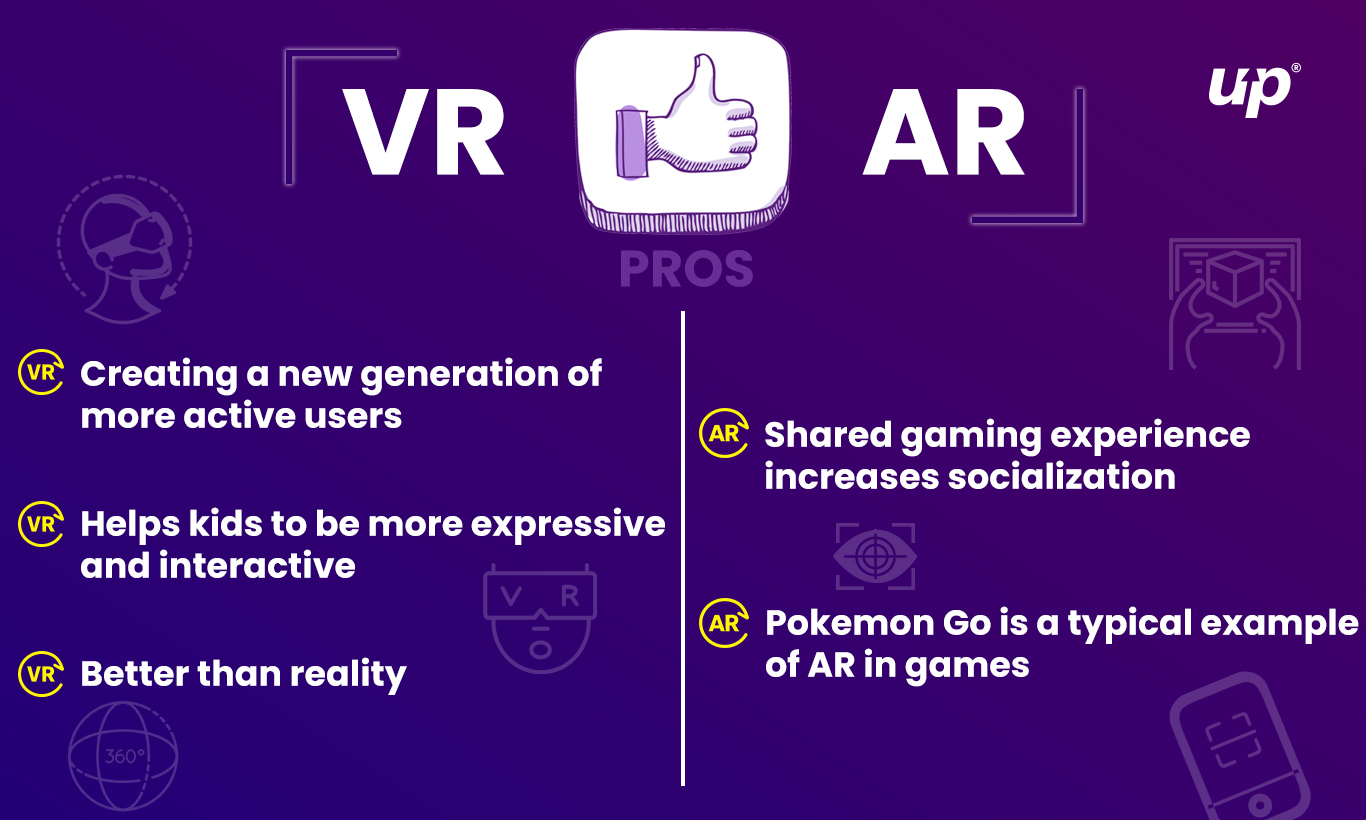 Virtual and Augmented Reality in Gaming industry Pros