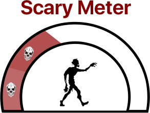scary meter