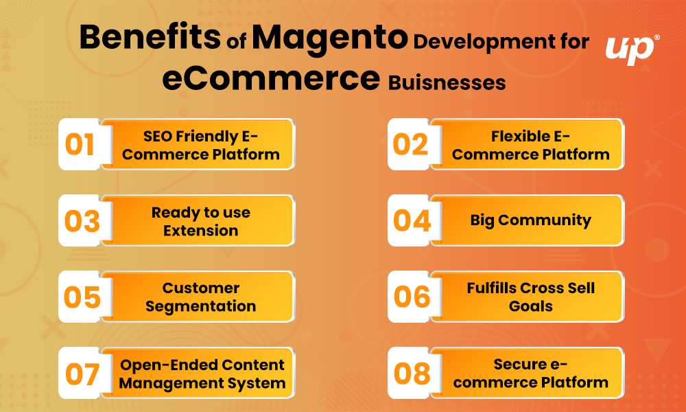 Why Companies should Switch to Magento E-Commerce Platform infographics