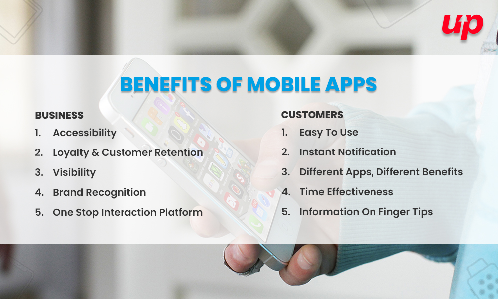 Benefits of mobile app