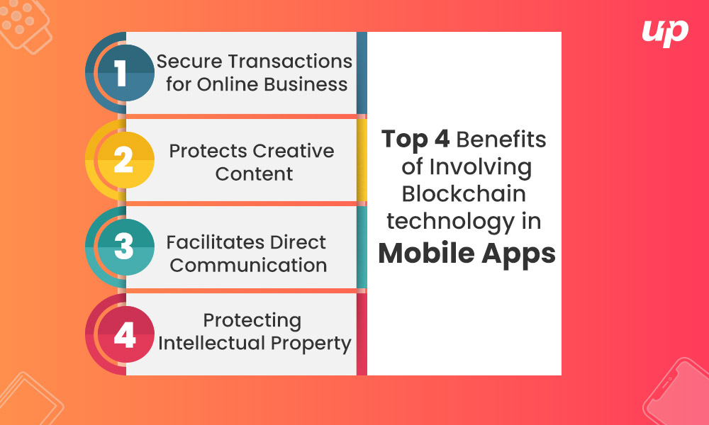 How Blockchain can Transform Mobile Apps Scenario?