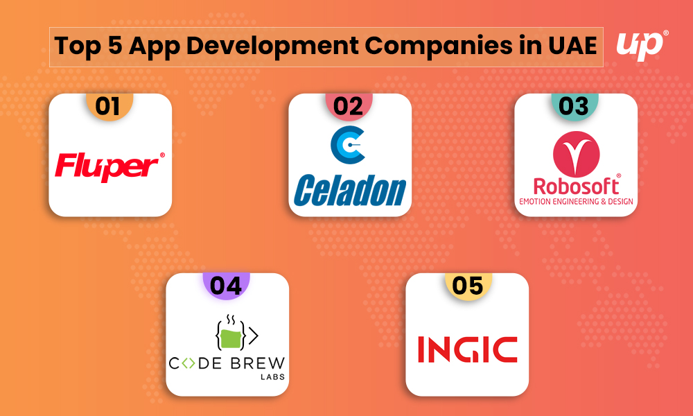 Top 5 App Development Companies in UAE Infographics