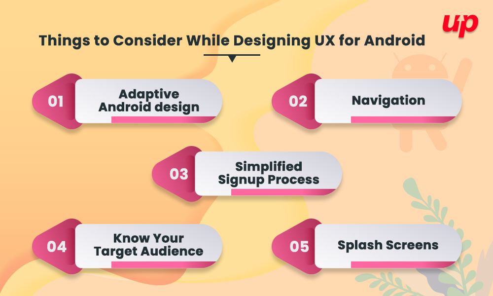 Best Android App Designing Tips to Enhance User Experience