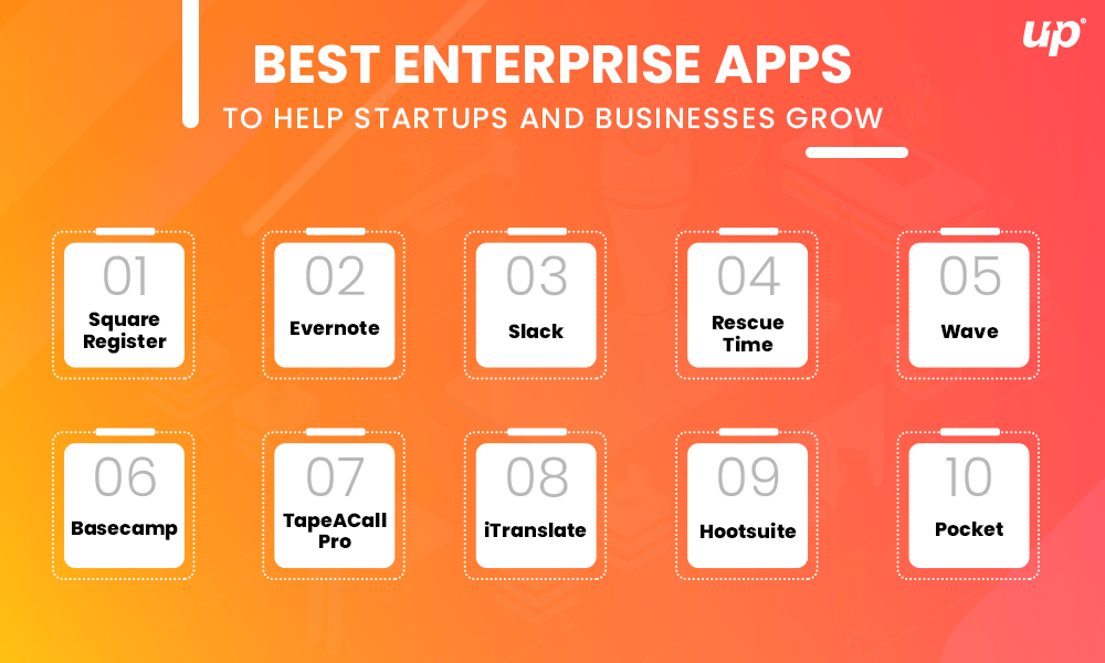 best enterprise app development company fluper