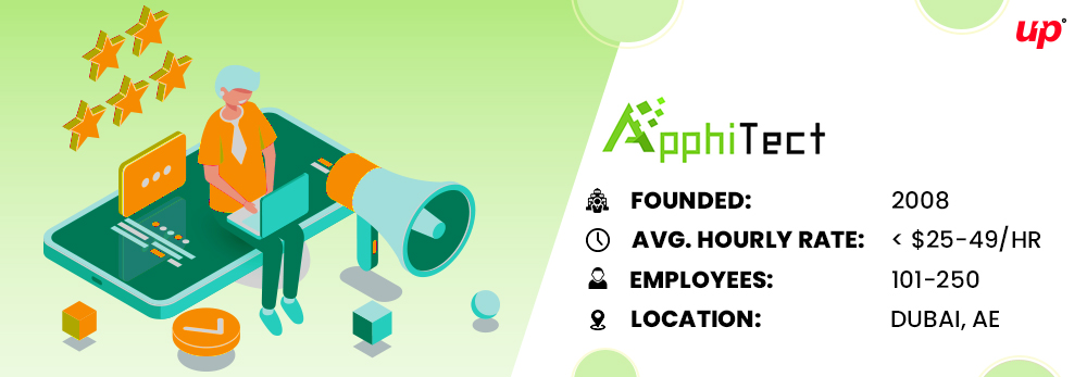 Apphitech Year founded, number of employees and hourly cost