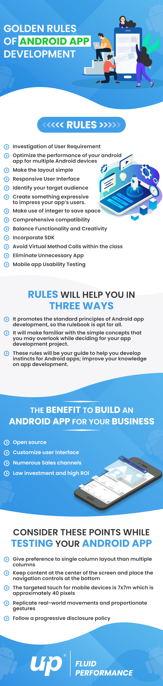 Golden Rules Android App design Fluper