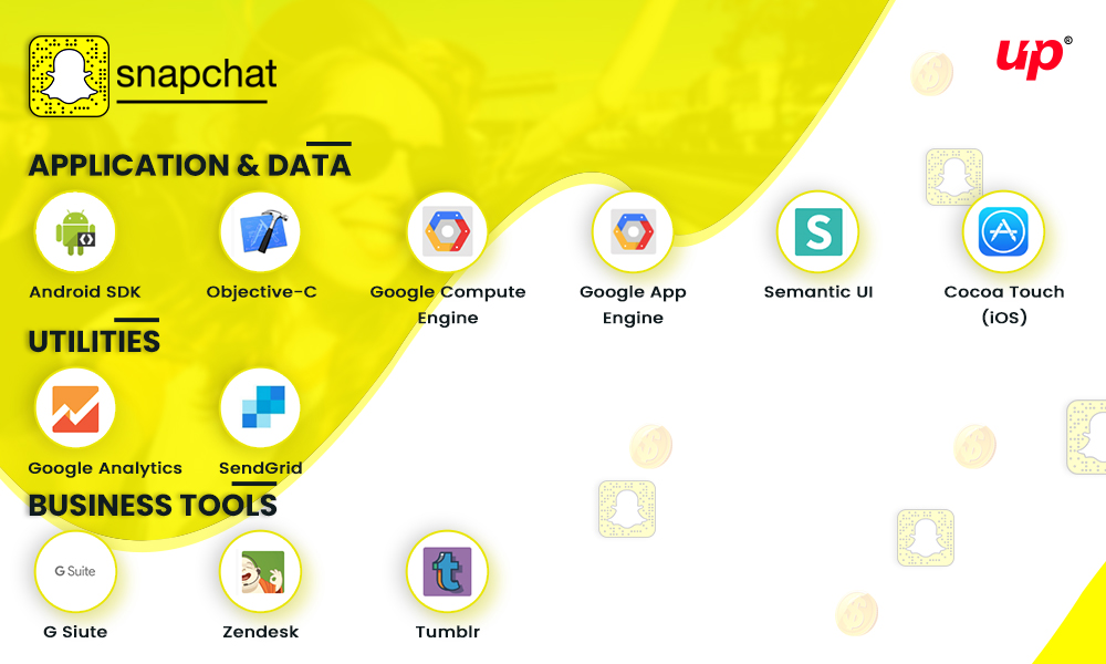 Tech Stack for Snapchat