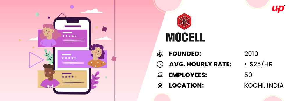 Mocell Year founded, number of employees and hourly cost