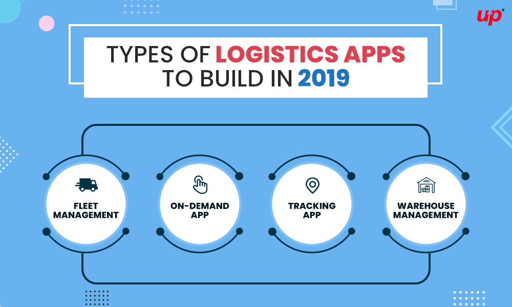 Logistics Mobile App Development