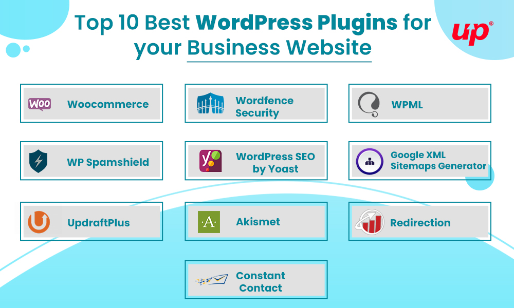 Top 10 Best-WordPress Plugins to boost website