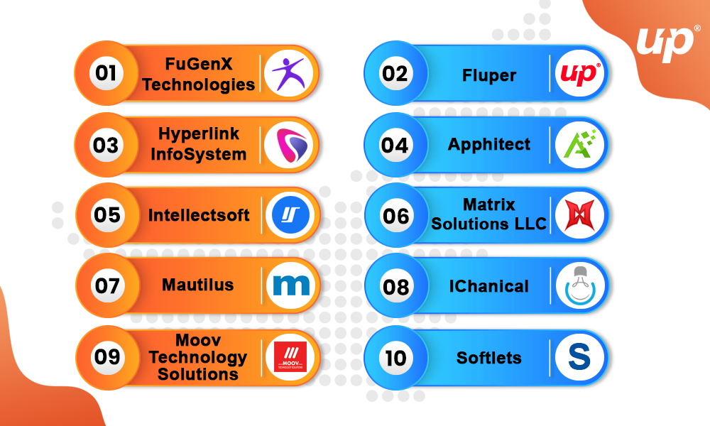 Top 10 Ionic App Development Companies in UAE Infographics