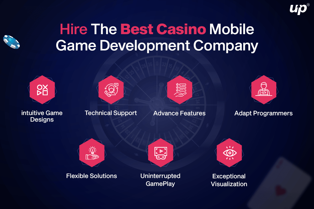 hire the best casino mobile game development company