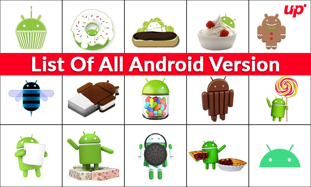 List of all Android Versions