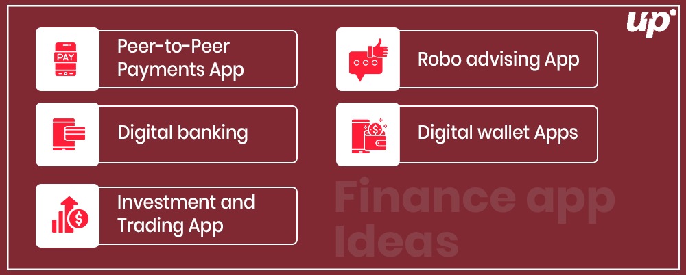 finance app ideas