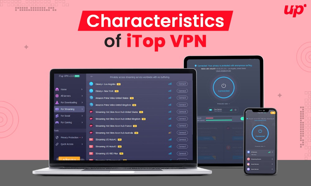 Characteristics of iTop VPN