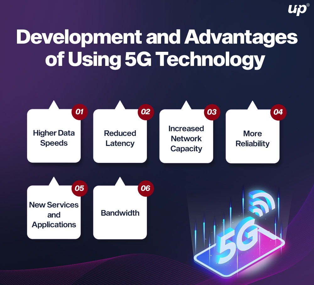 Development and advantages of using 5g technology 